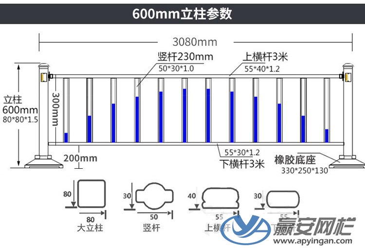 市政护栏